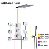 Thermostatic Bathroom Rain Waterfall Shower Faucets