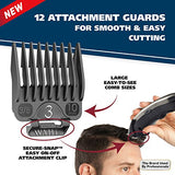 Hair Clippers, Lithium-Ion Rechargeable Kit