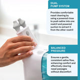 Irrigation System -Sinus Decongestant Relief System