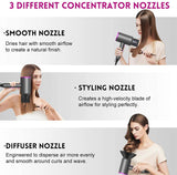 Ionic Hair Dryer, Powerful 1800W Fast Drying Low Noise