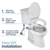 Bidet Attachment for Toilet Seat, Adjustable Water