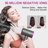 Ionic Hair Dryer, Powerful 1800W Fast Drying Low Noise