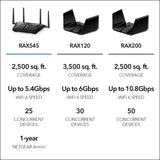 6-Stream Dual-Band WiFi 6 Router (RAX54S) – Security Features, AX5400 Wireless Speed, Up to 5.4 Gbps NETGEAR