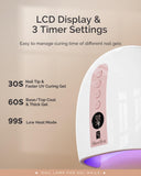 Nail Dryer for Salon & Home Use (Pink)