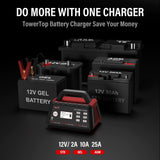 2/10/25 Amp 12V Smart Car Battery Charger, Fully Automatic Battery Maintainer with Engine Start, Auto Desulfator