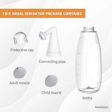 Nasal Irrigator, Sinus Rinse Bottle, BPA-Free, Ergonomic Design, 2 Tips for Adult/Kids, Reduces Snoring