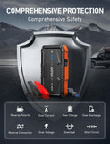 AstroAI S8 Car Battery Jump Starter, 1500A