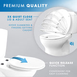 Toilet Lid - Toilet Seat Slow Close - Toilet Bowl