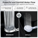 Functions High Pressure shower head with handheld, Built-in Pause Mode & 2 Power Wash