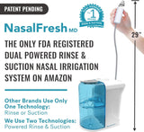 Irrigation System -Sinus Decongestant Relief System