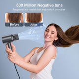 Hair Dryer, 150000 RPM Professional High Speed Hair Dryer