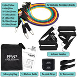 Black Mountain Products - Ultimate Resistance Band Set with Starter Guide Black Mountain Products