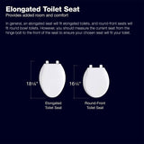 Toilet Seat, Quiet-Close Lid and Seat, Countoured