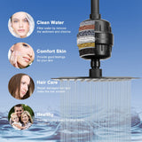 Shower Head, High Pressure 8″Square, and 5 settings Handheld Shower Filter