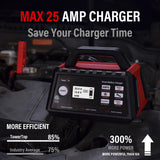 2/10/25 Amp 12V Smart Car Battery Charger, Fully Automatic Battery Maintainer with Engine Start, Auto Desulfator