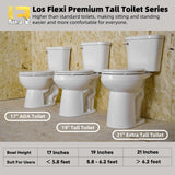 Toilet for Bathroom, Los Flexi Elongated Bowl & Comfort