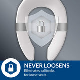 Toilet Seat with Cover that will Never Loosen