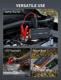 AstroAI S8 Car Battery Jump Starter, 1500A