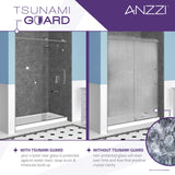 Shower Door in Brushed Nickel,Water Repellent Glass