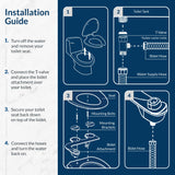 Bidet Attachment for Toilet, Non Electric, Self Cleaning Dual Nozzles