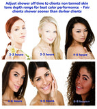 Spray Tan Machine - Sunless Spray Tanning System