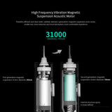 Electric Toothbrush  IPX7 Waterproof Smart Sonic Brush Ultrasonic