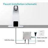 Bathroom Induction Tap Automatic Faucets Touchless Water