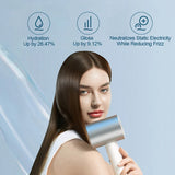 XIAOMI MIJIA H500 Water Ion Hair Dryer Professional Blow Hair Dryer