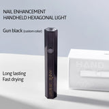 Annies New Portable Mini Nail Dryer Lamp UV Led Lamp for Nails