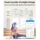 Digital Bathroom Scale with Bluetooth Connecting Body Weight