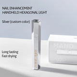 Annies New Portable Mini Nail Dryer Lamp UV Led Lamp for Nails