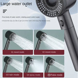 High-pressure Shower Head Set 5 Modes of Adjustment Showerhead