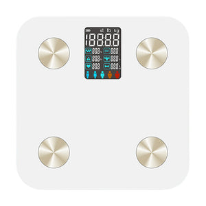 BMI Health Monitor Highly Precise Digital Bathroom Scale Sync