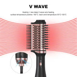 IPARAH Hot-Air Brushes Professional Blow Dry Hair Brush Multifunctional